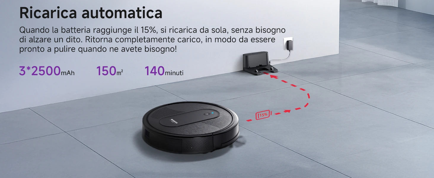 Accessori MONSGA MR1  2