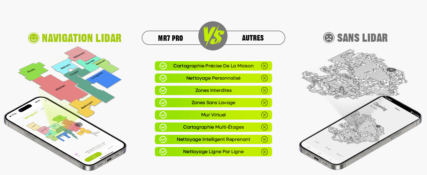 Consommables et accessoires MONSGA MR7 PRO navigation lidar et évitement des obstacles 1