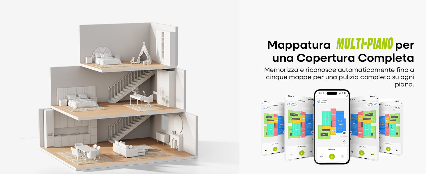 MONSGA MR7 PRO Materiali di Consumo e Accessori per la Pulizia navigazione lidar e rilevamento ostacoli 3