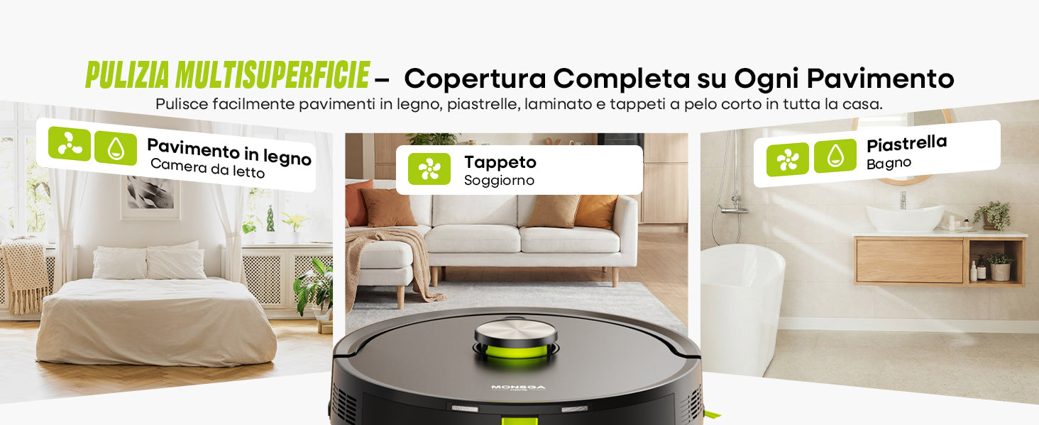 MONSGA MR7 PRO Materiali di Consumo e Accessori per la Pulizia navigazione lidar e rilevamento ostacoli 4