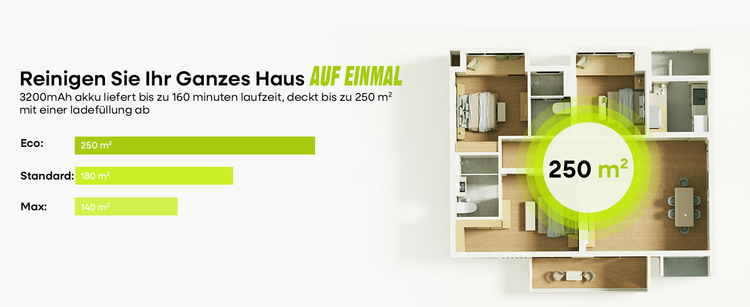 MONSGA MR7 PRO Sonstiges Zubehör reinigung im ganzen zuhause 1