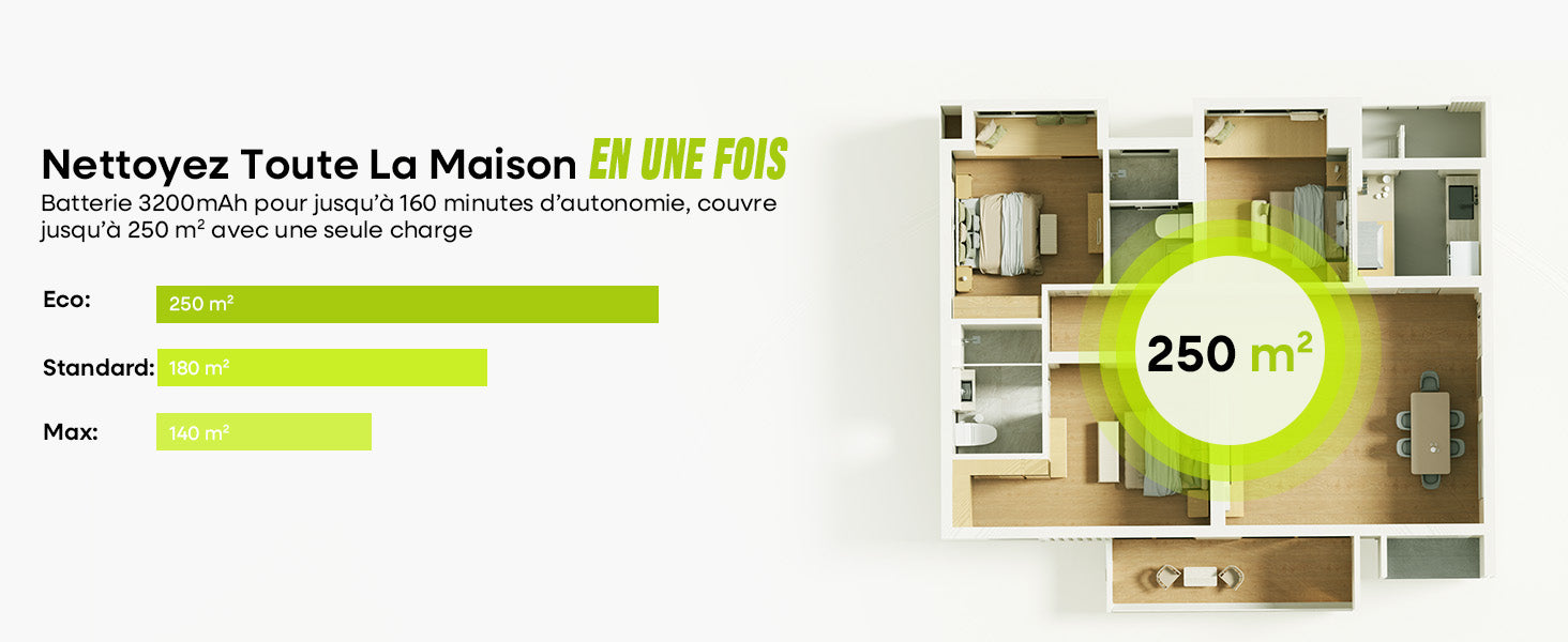 Consommables et accessoires MONSGA MR7 PRO nettoyage de toute la maison 1