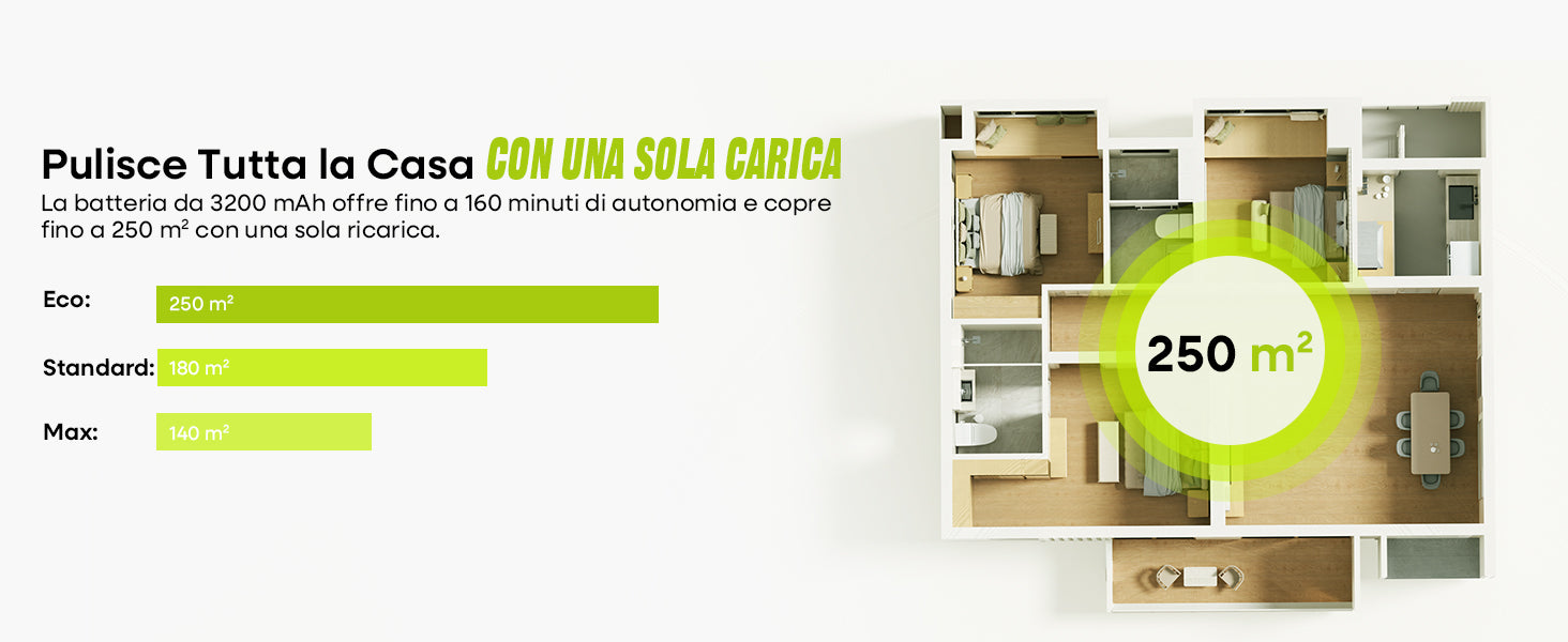 MONSGA MR7 PRO Materiali di Consumo e Accessori per la Pulizia pulizia di tutta la casa 1