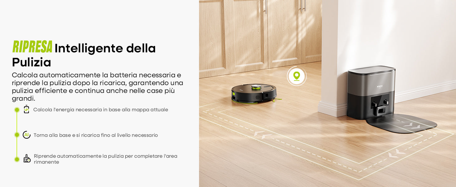 MONSGA MR7 PRO Materiali di Consumo e Accessori per la Pulizia pulizia di tutta la casa 2