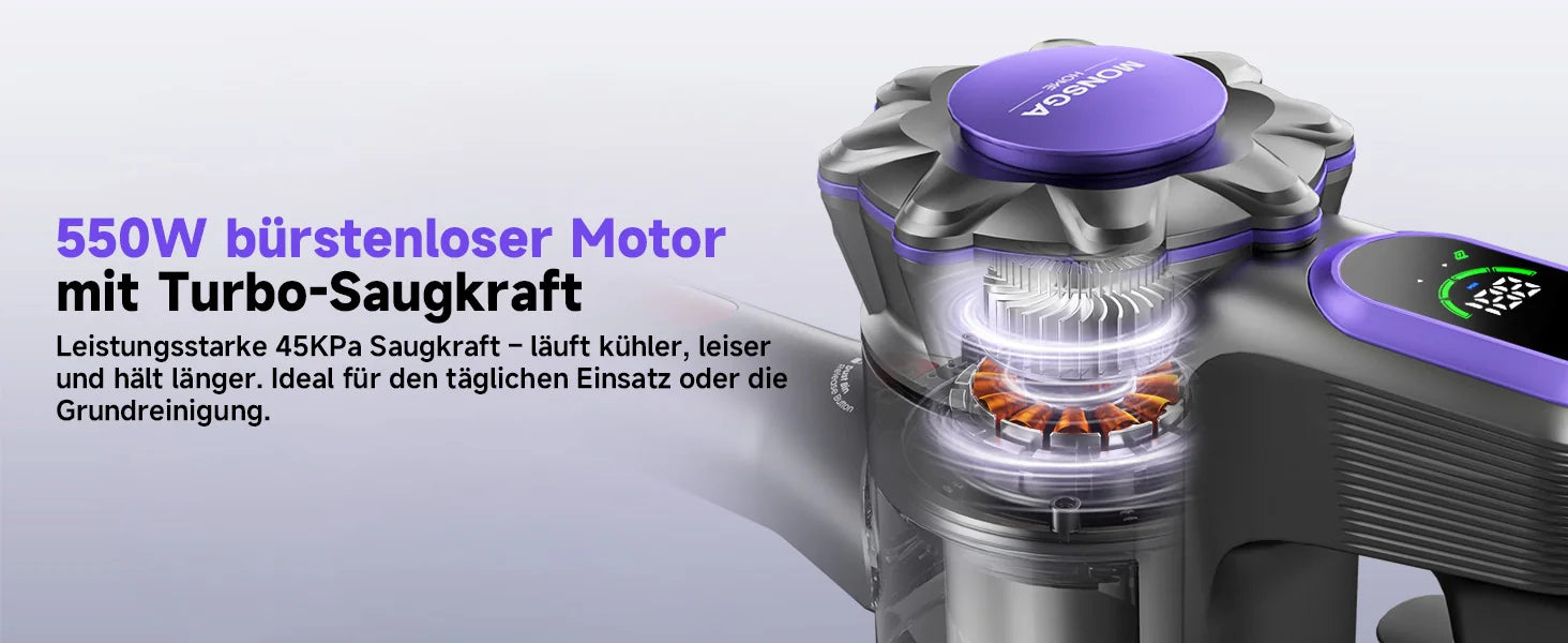 MONSGA MV3 Zubehör Bürstenkopf und Stiel/Teleskoprohr  1