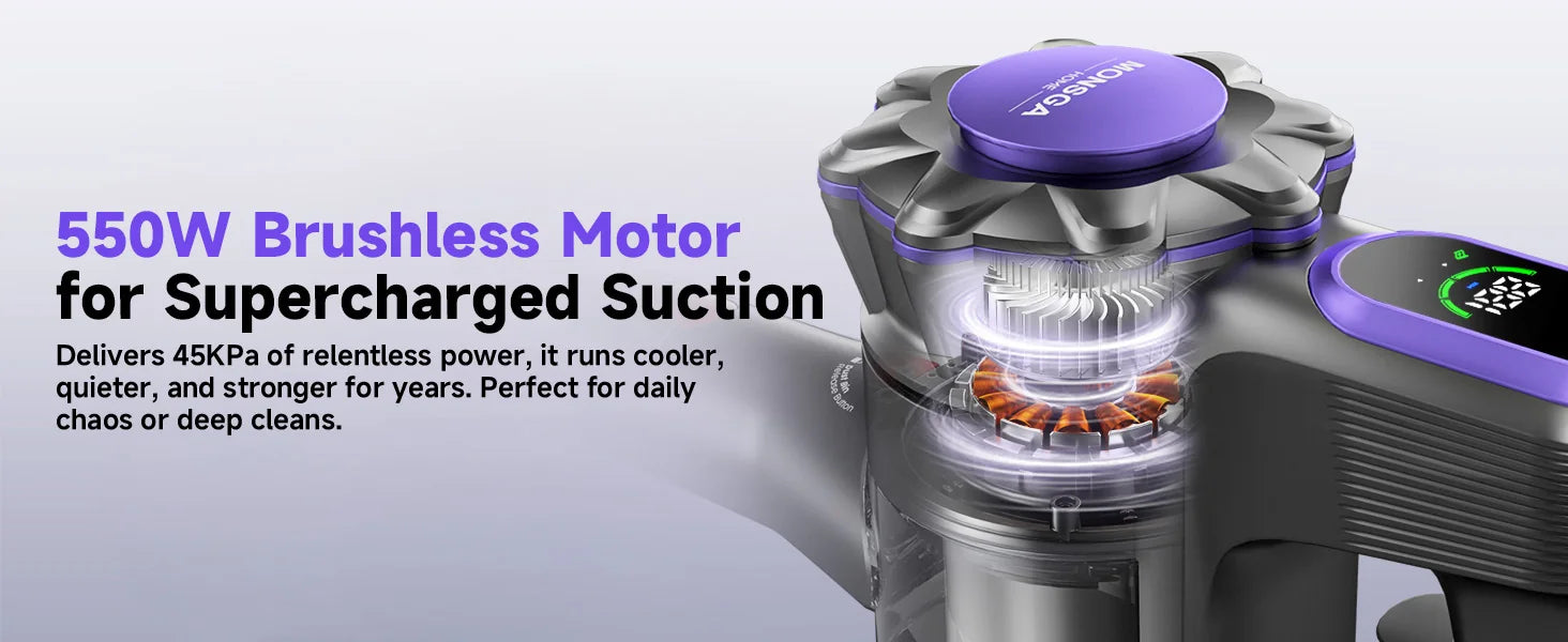 MONSGA MV3 Filtration and Dust Cup Assembly  1