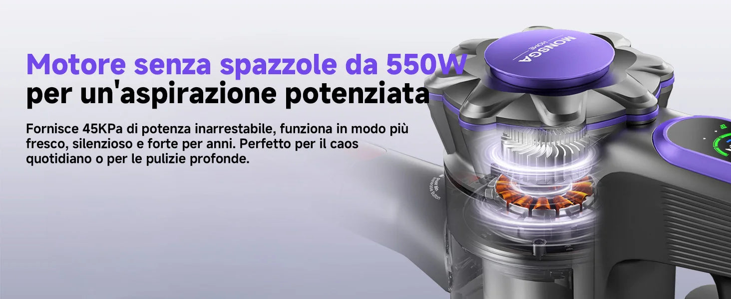 MONSGA MV3 Accessori testina e manico/tubo  1