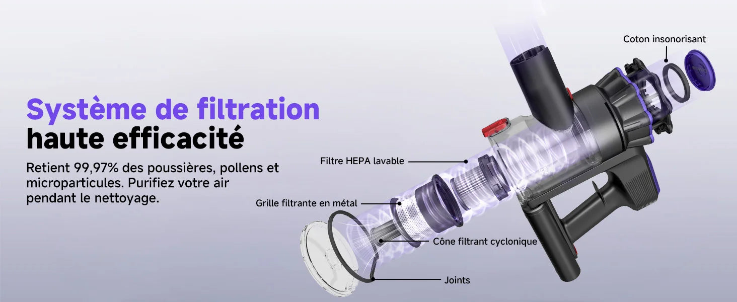 Ensemble filtration et bac à poussière MONSGA MV3  4