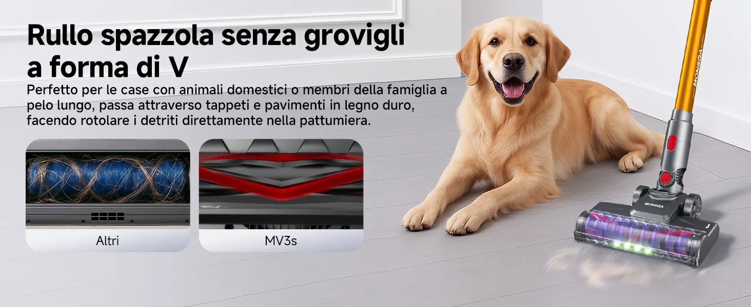 MONSGA MV3 Accessori testina e manico/tubo  3