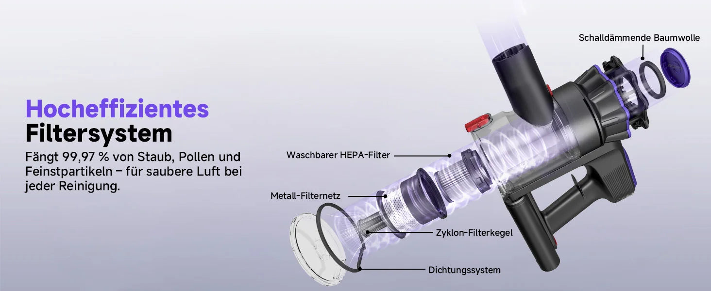 MONSGA MV3 Zubehör Bürstenkopf und Stiel/Teleskoprohr  4