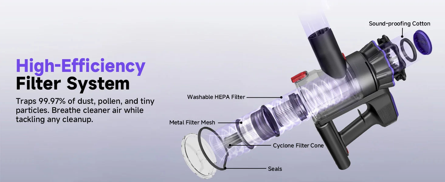 MONSGA MV3 Filtration and Dust Cup Assembly  4