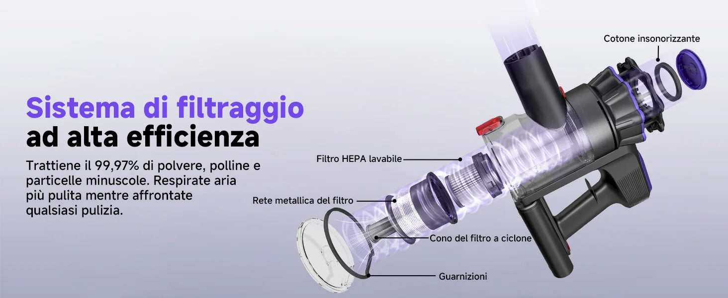 MONSGA MV3 Accessori testina e manico/tubo  4