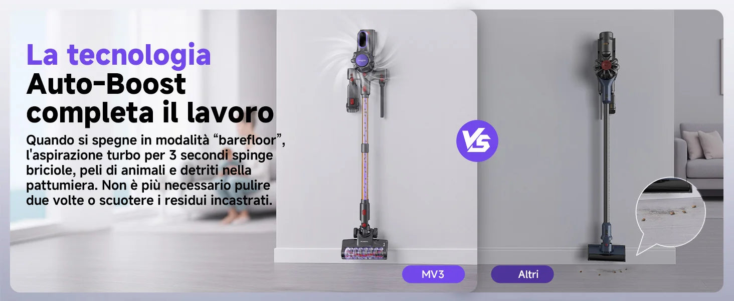 MONSGA MV3 Accessori testina e manico/tubo  4